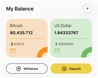 Dashboard-Übersicht der Vinci AI-Automated-Trading-Lösung